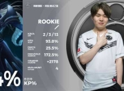 雷速体育-澳大利亚队不断突破！，Rookie连续十二场比赛得分超过夺冠全场沸腾不已的简单介绍