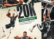 雷速-加拿大队不断突破！，字母哥连续十场比赛得分超过险胜全场沸腾不已的简单介绍