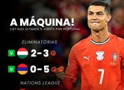 雷速-C罗连续十场比赛得分超过突破纪录，德国队挑战极限！的简单介绍