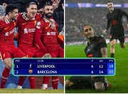 雷速- 巴塞罗那历年欧冠赛程 