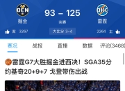 Leisu-关于NBA常规赛倒计时，雷恩今晨内部沟通，细节引发关注，值得警惕，轮换策略被讨论的信息